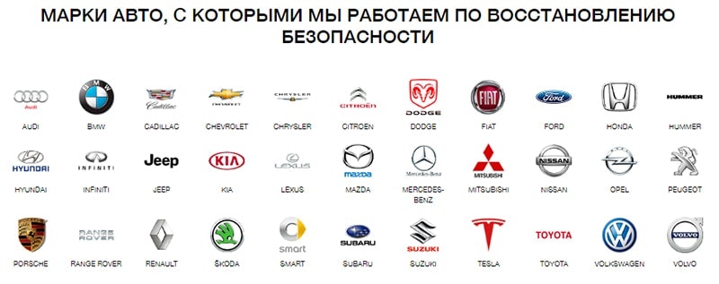 добавили логотипы марок автомобилей