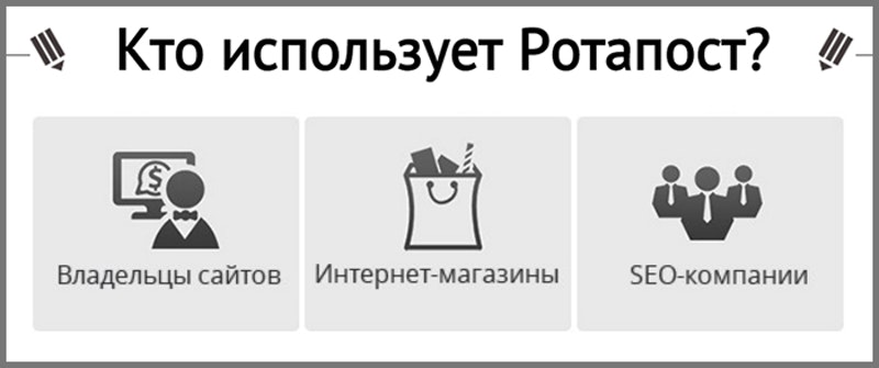 Биржа вечных ссылок