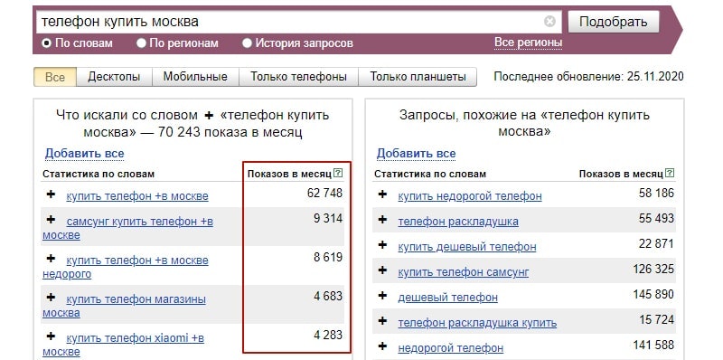 частота запросов в яндекс вордстате пример