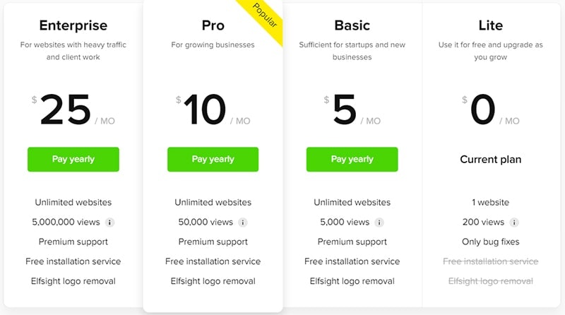 цены Elfsight на подключение ленты инсты