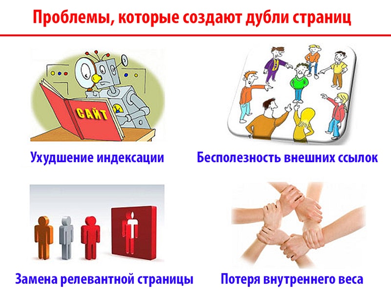 Проблемы дублей страниц