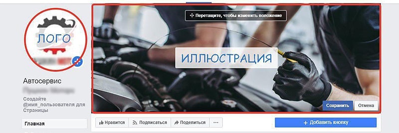 Как правильно оформить бизнес страницу на facebook