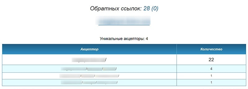 Как посмотреть ссылающиеся сайты в Xtool