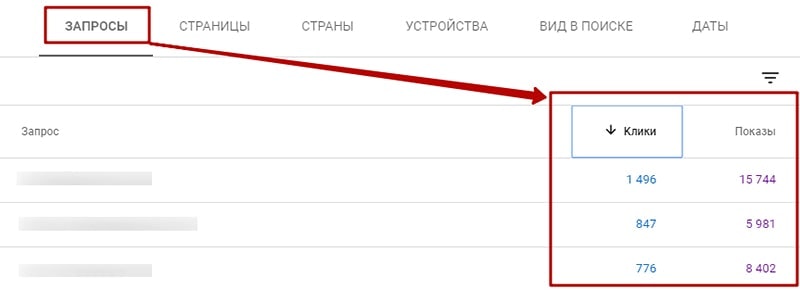 Как работать с отчетом Эффективность в сеч консоль