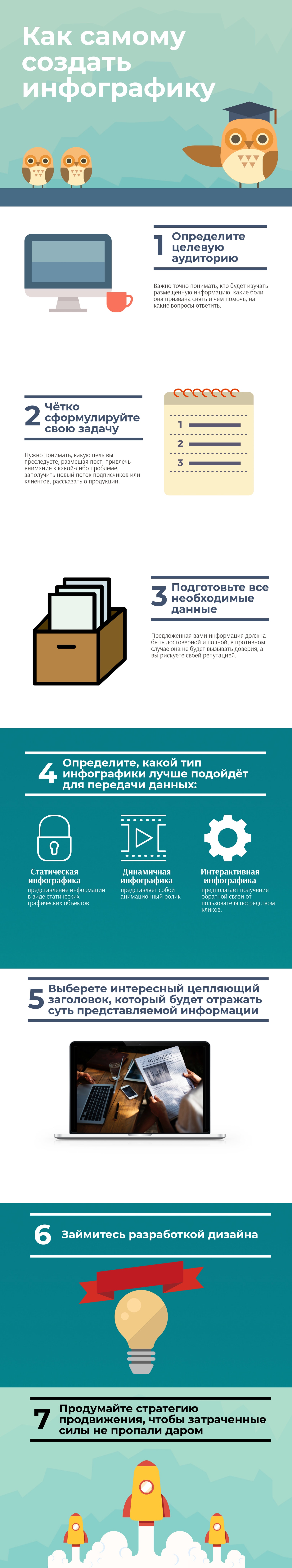 Как самостоятельно создать инфографику для сайта
