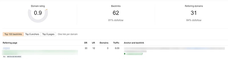 поиск ссылок на сайт в сервисе ahrefs