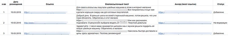 Какие задачи решает линкбилдинг в seo