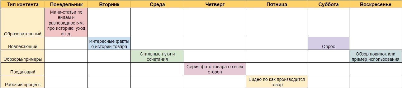 Шаблон контент-план для соц сетей