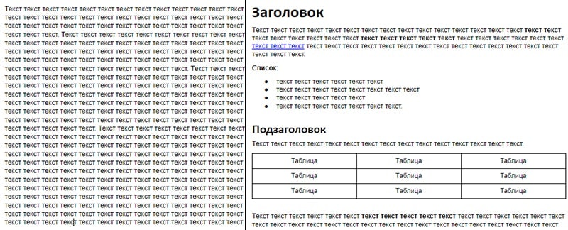 Нет структуры и оформления в тексте