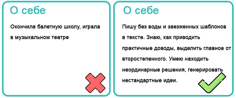 образец заполнения графы о себе для копирайтера