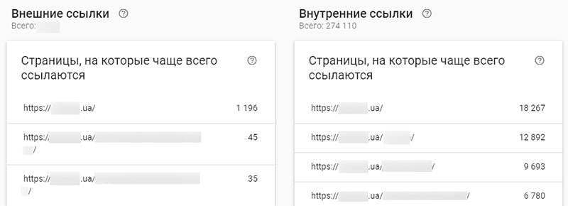 отчет по ссылкам важный для seo картинка