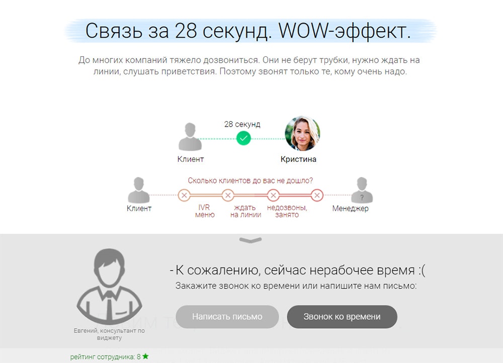 perezvoni-com один из лучших сервисов обратного звонка