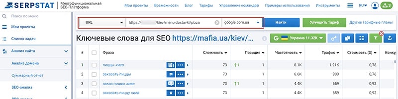 поиск запросов конкурентов в сервисе серпстат