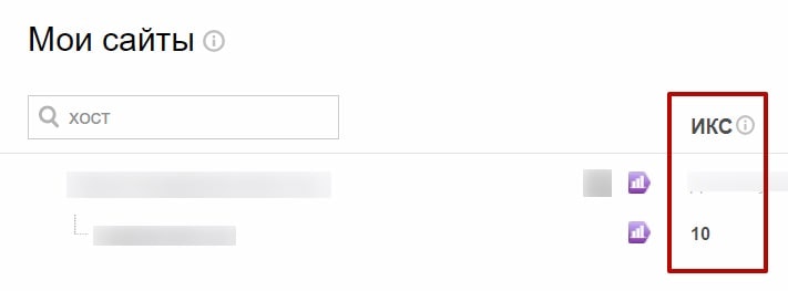 Пузомерка тИЦ была заменена на ИКС