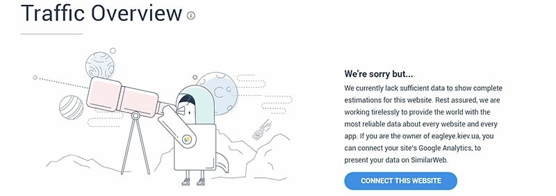 similarweb не покажет низкую посещаемость