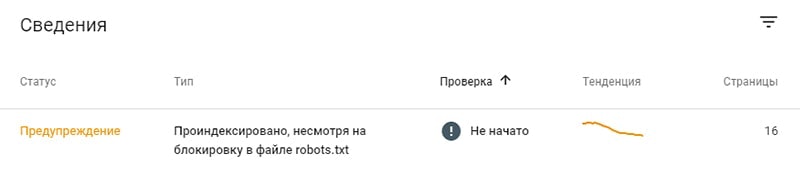 Предупреждения от Гугл при индексации страниц