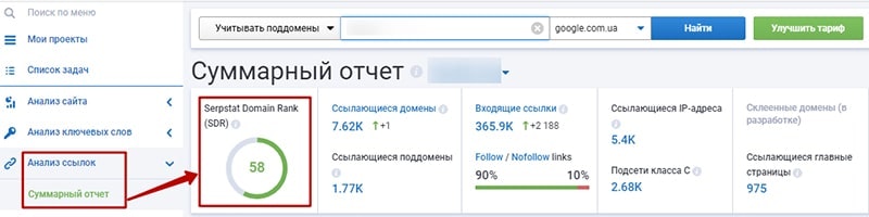 проверить авторитетность сайта serpstat