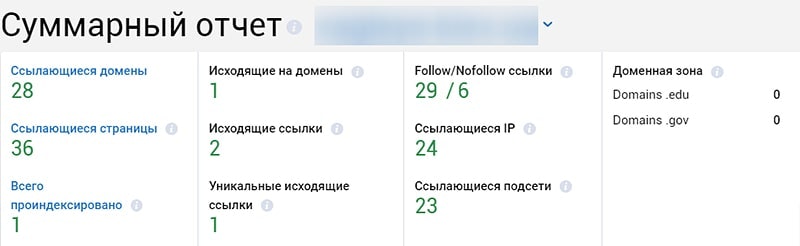 Как проверить обратные ссылки в Serpstat