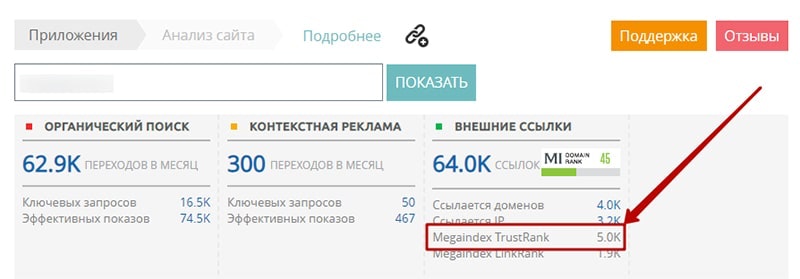 проверка доверия сайта мегаиндекс