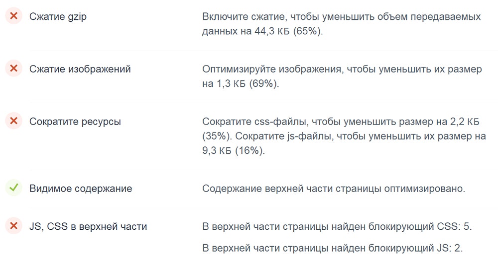 Рекомендации по улучшению скорости загрузки от pr-cy