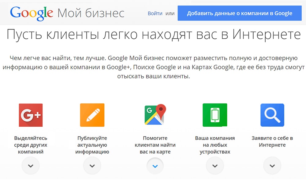 Регистрация начало продвижения в Гугл картах