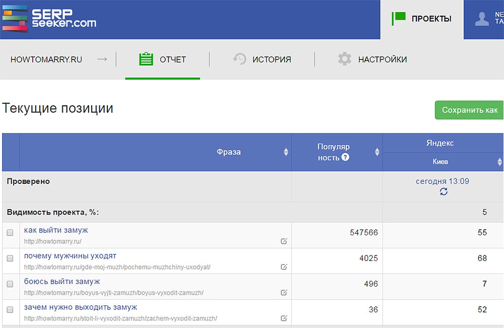 Сервис с бесплатным тарифным планом serpseeker