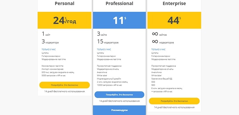 Тарифы HyperComments