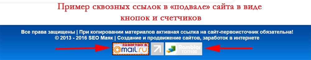 Пример сквозной ссылки в футере сайта