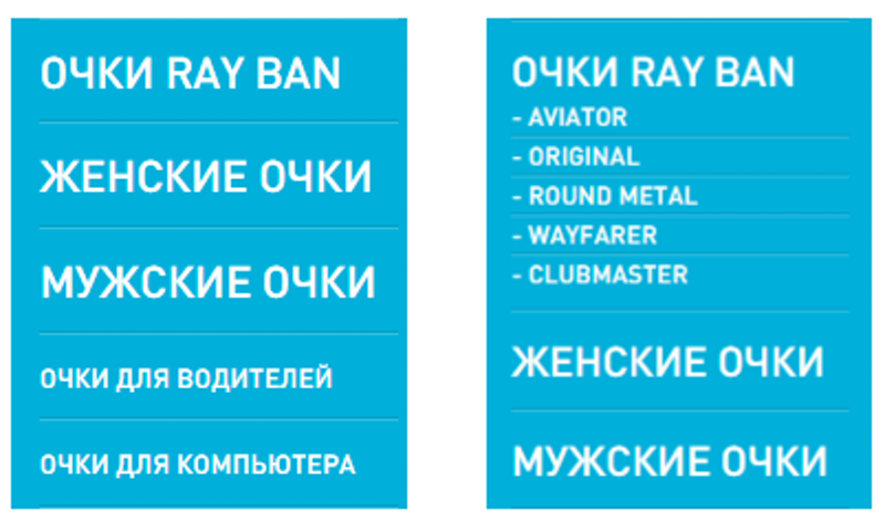 структура сайта