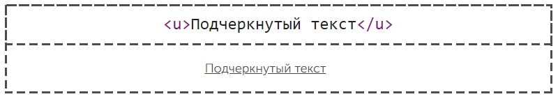 тег u для подчеркивания текста