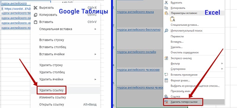 Удаление ссылок в семантическом ядре