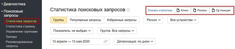 вебмастер обзор по статистике запросов