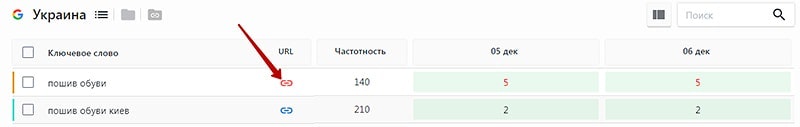 Возможность привязки целевой страницы скрин