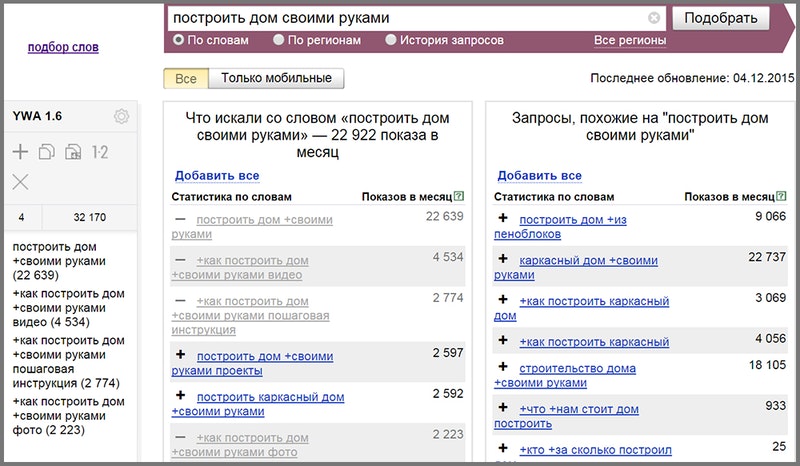 Как составить семантическое ядро Как составить семантическое ядро