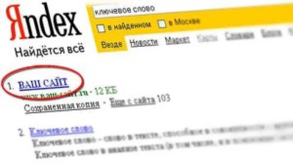 Как раскрутить сайт в Yandex